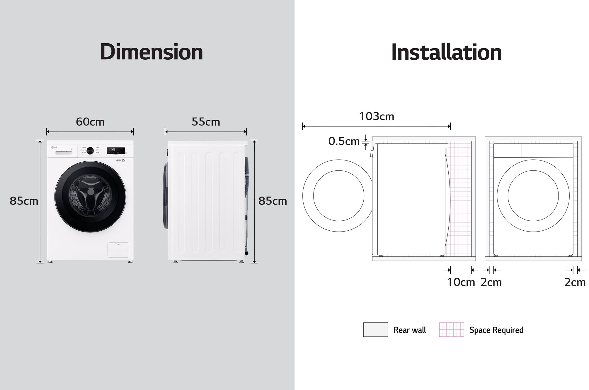 Built-in Ready Design